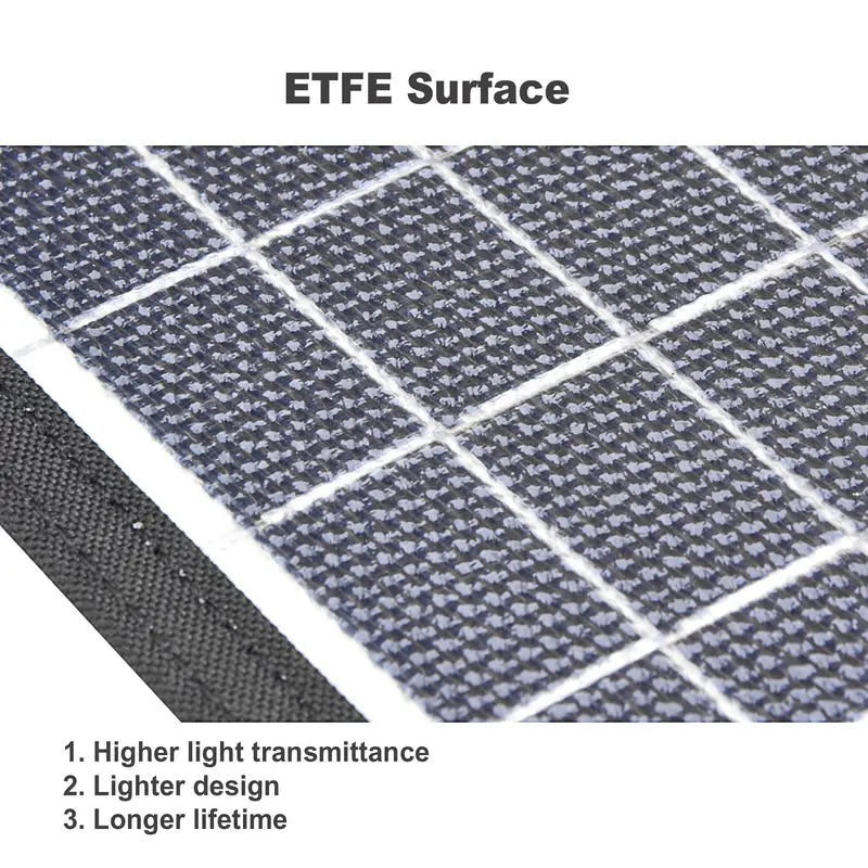 Close-up of ETFE surface on Portable Solar Charger highlighting durability and efficiency for outdoor use.